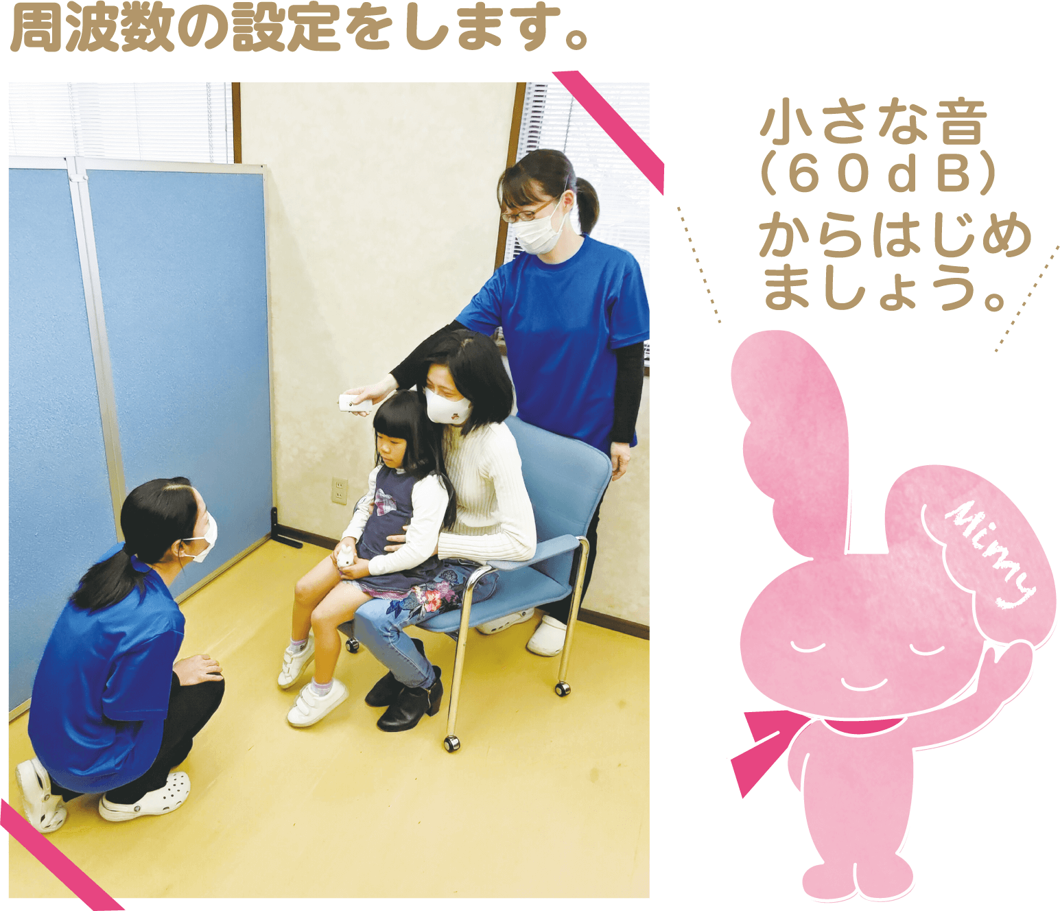 各パーツの説明と手のひらに収まるイメージ
